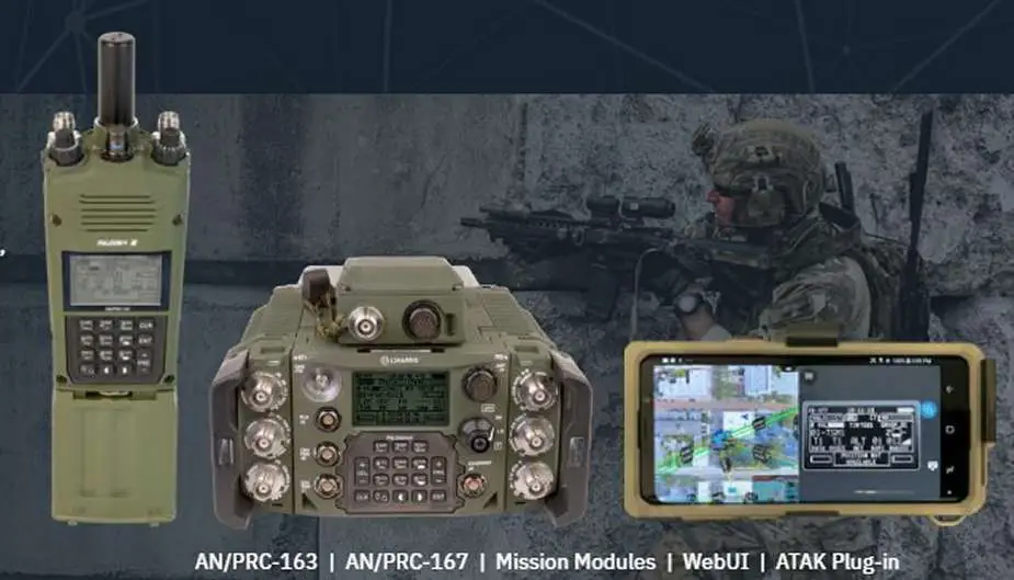 Army Recognition Global Defense and Security news