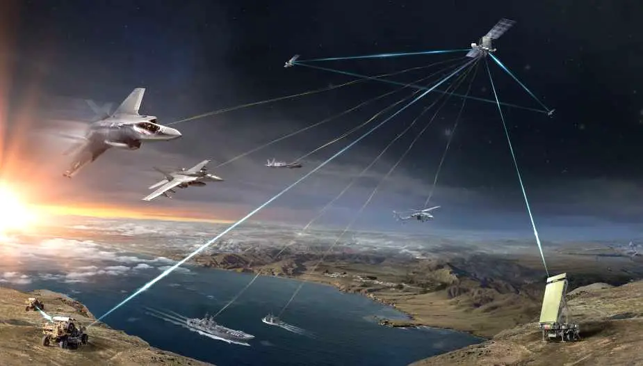 Army Recognition Global Defense and Security news