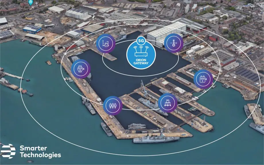 Russian Vyborg Shipyard laid the Purga ice class coastguard ship of project 23550 925 001