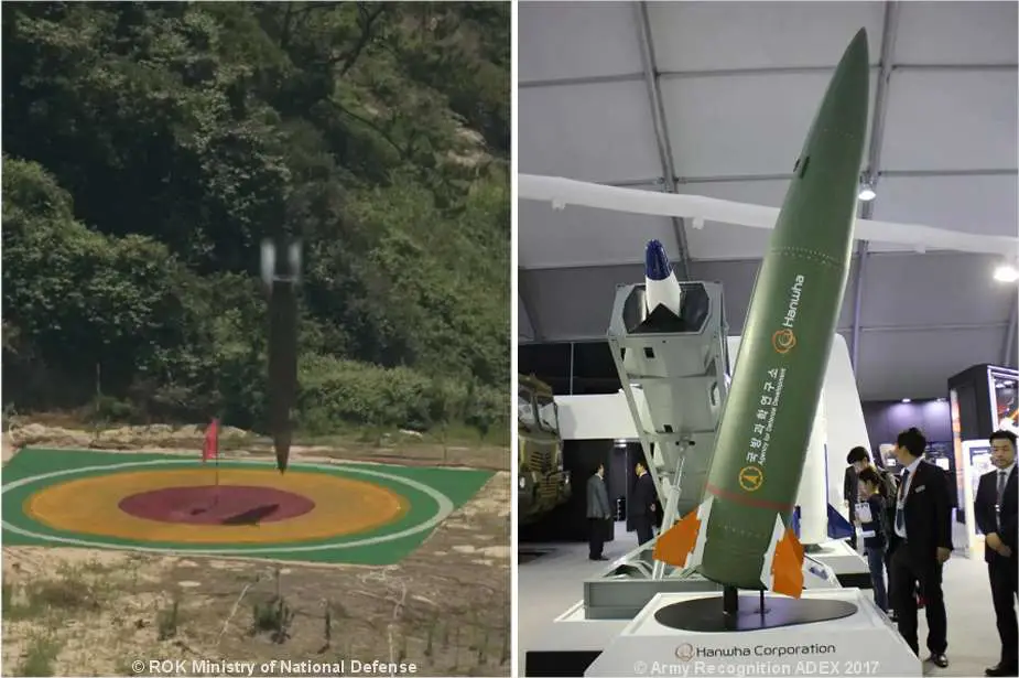 Army Recognition Global Defense and Security news