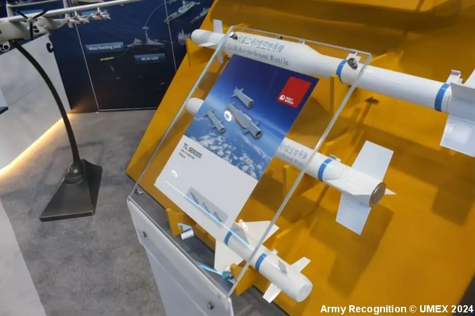 Army Recognition Global Defense and Security news