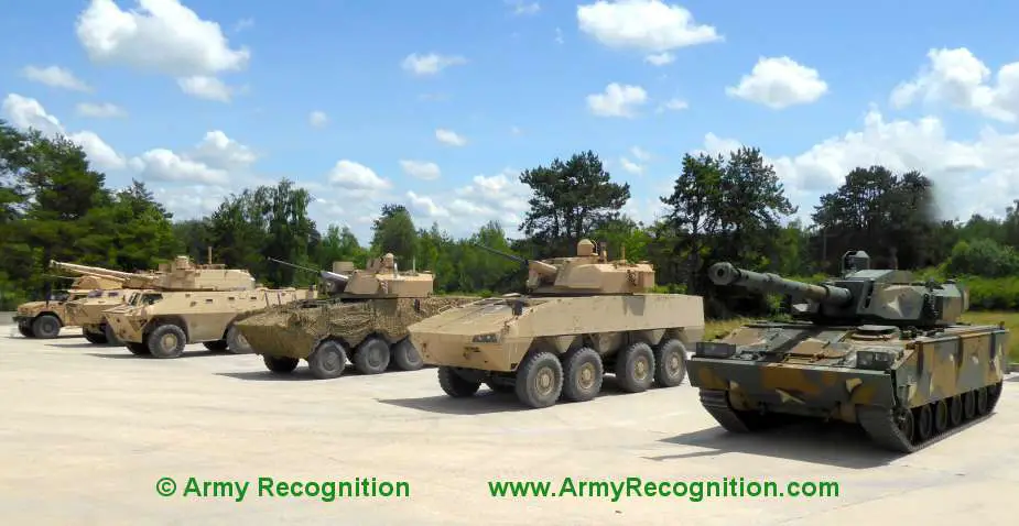 Army Recognition Global Defense and Security news