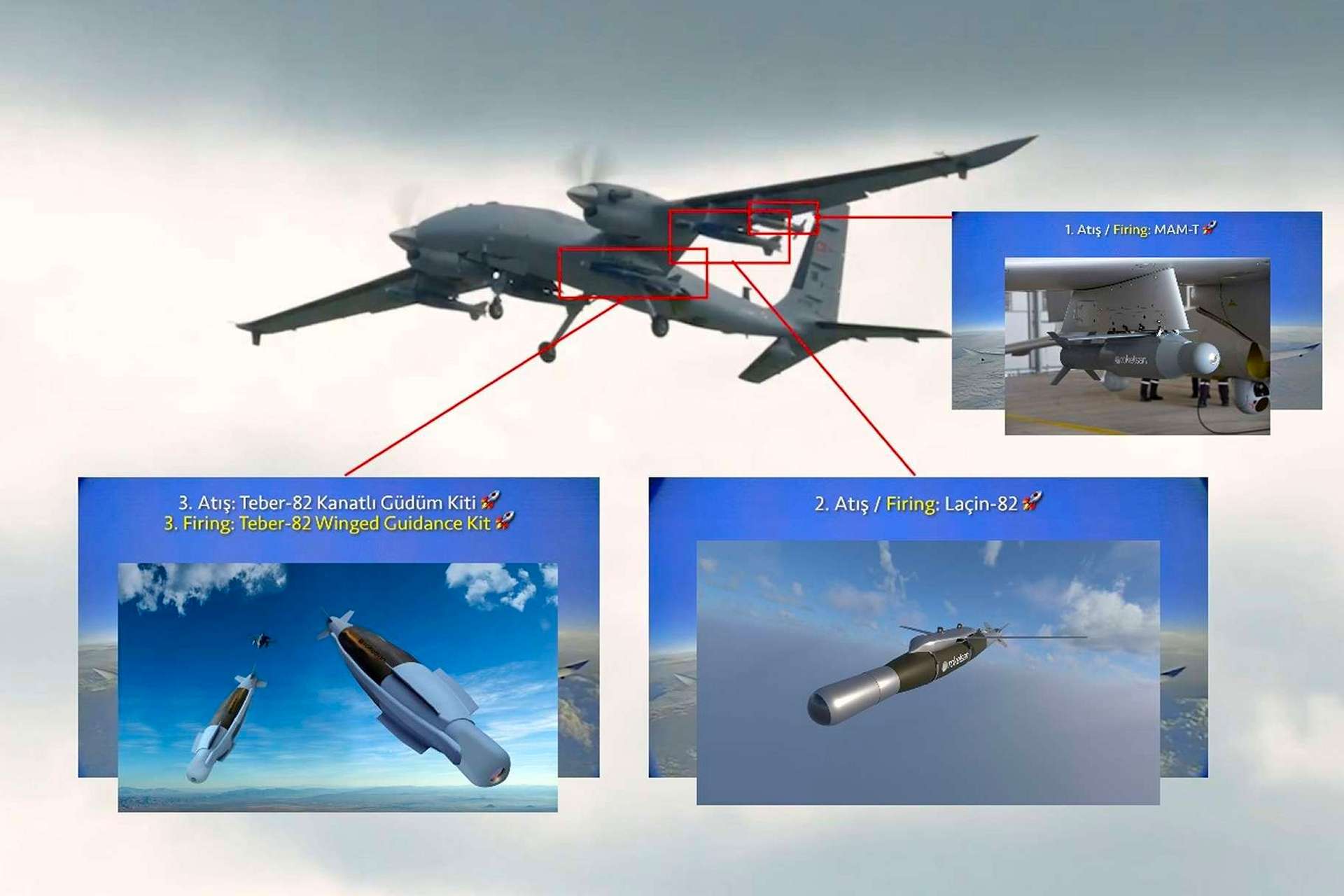 Turkish Akinci Drone Demonstrates Precision Strike Using Three Distinct Guidance Technologies