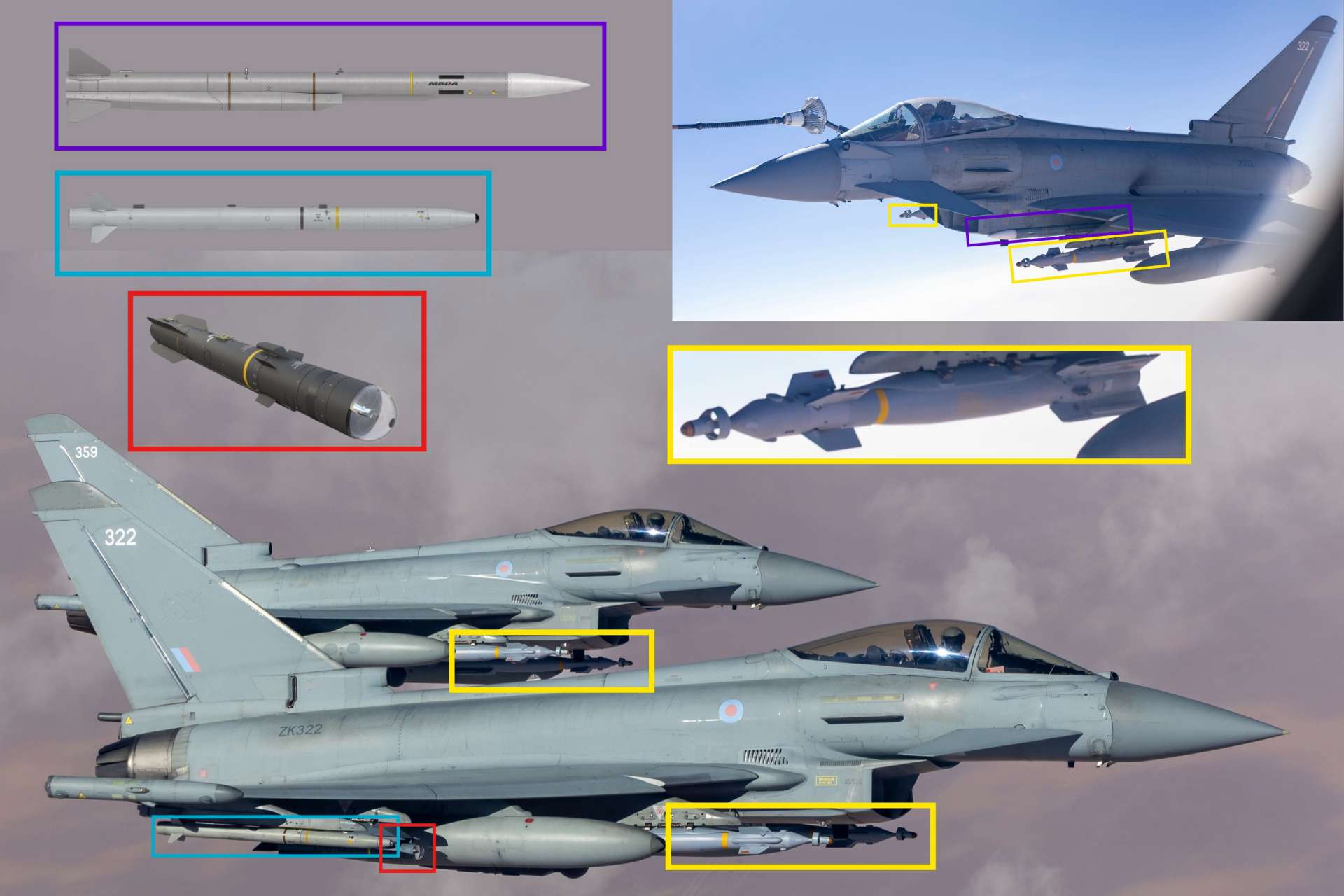 British Typhoon FGR4 Combat Loadout in the Middle East Reveals Air Defence and Precision-Strike C...