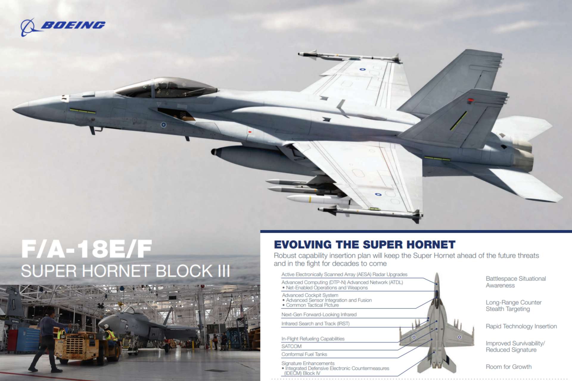 U.S. Navy Completes First Fully In-House F/A-18 Block III Upgrade to Extend Carrier Strike Reach ...