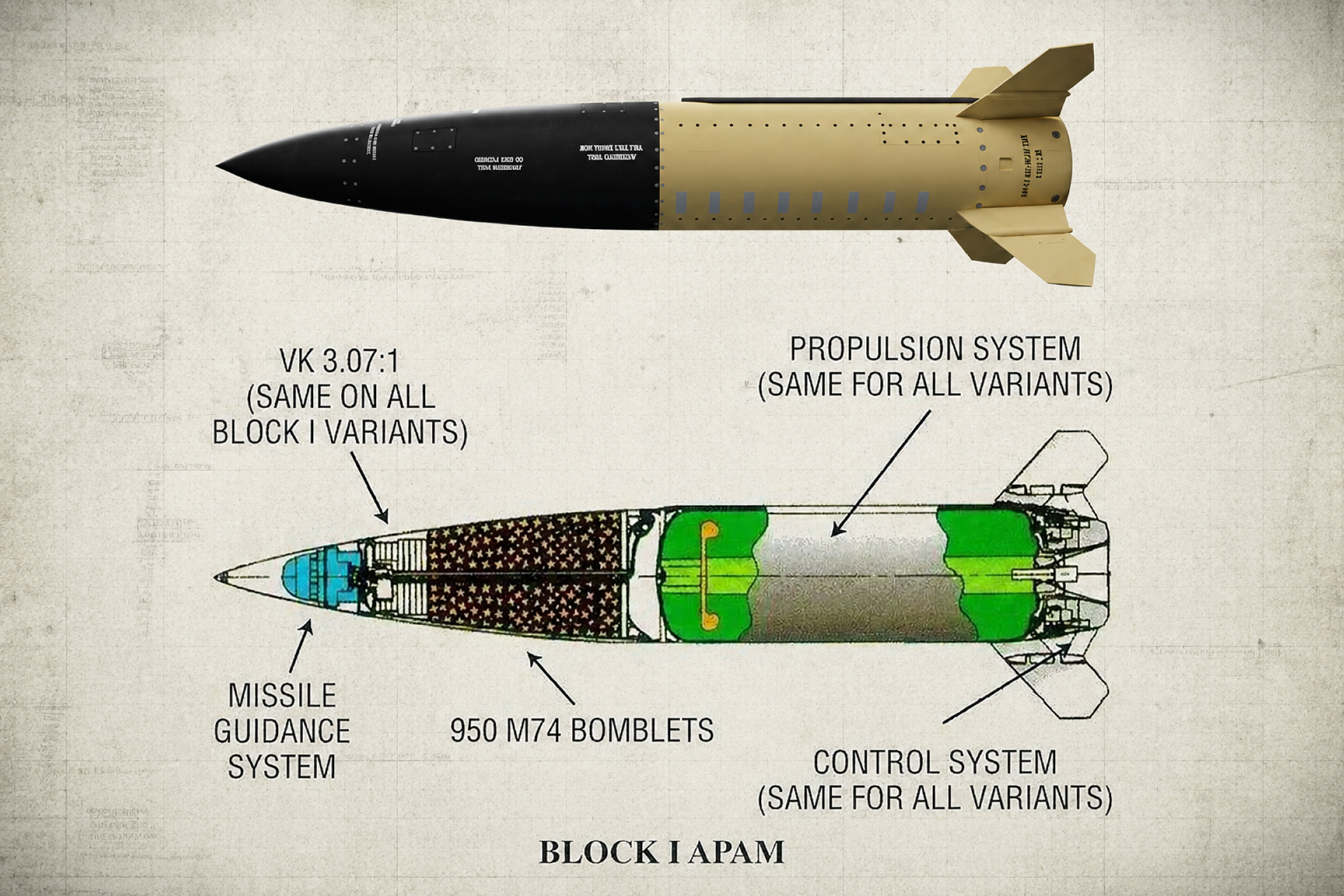Türkiye is preparing to transfer 70 M39 ATACMS missiles to Ukraine, potentially restoring a significant deep-strike capability against Russian forces (Picture Source: U.S. Department of War / Edited By Army Recognition Group)