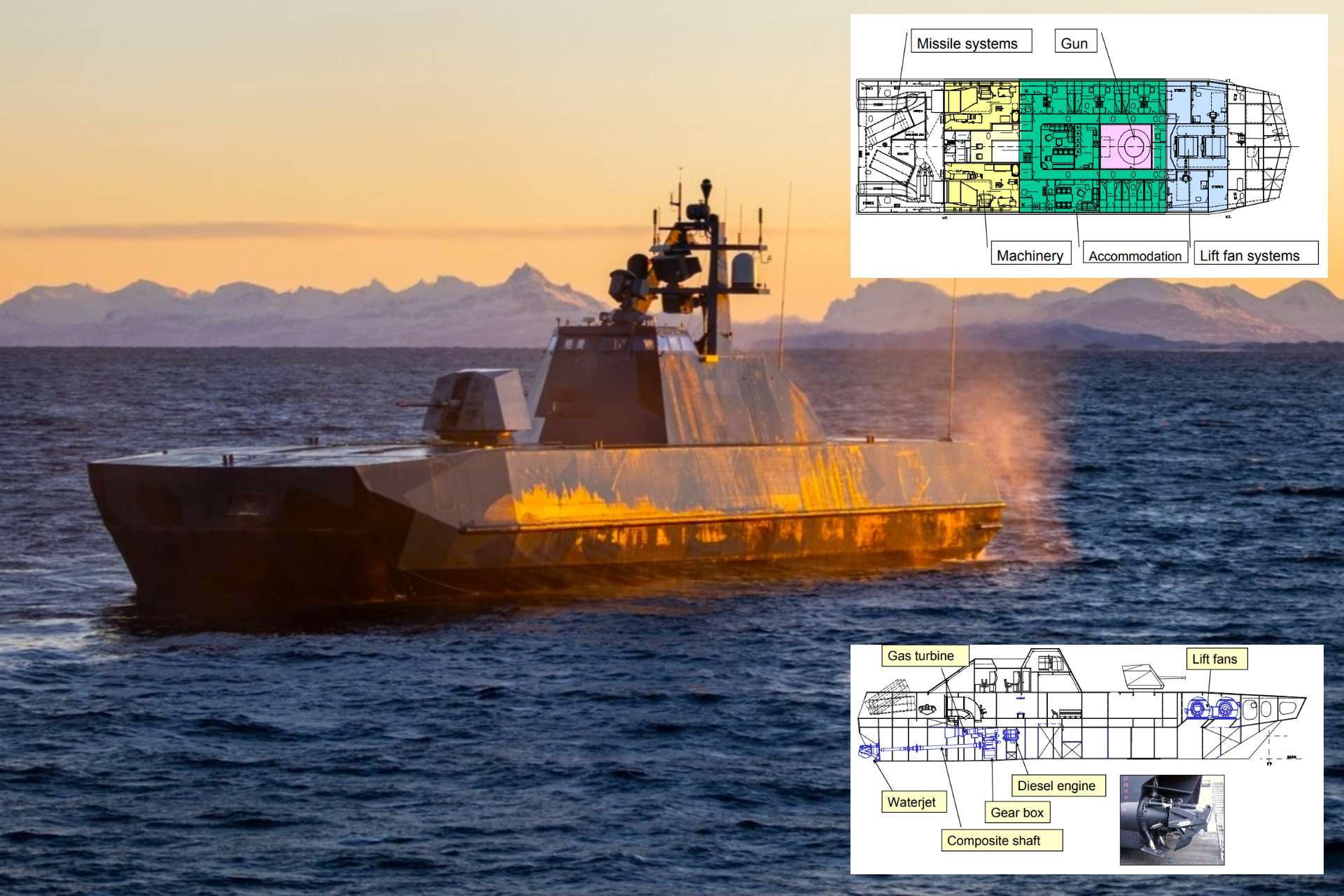 Kongsberg Upgrades Norway’s Skjold-Class Corvettes for High-Speed Littoral Warfare in the High North