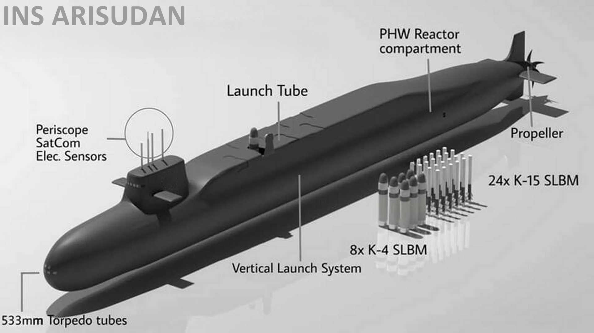 India to commission final Arihant-class nuclear-powered submarine INS Arisudan by 2027
