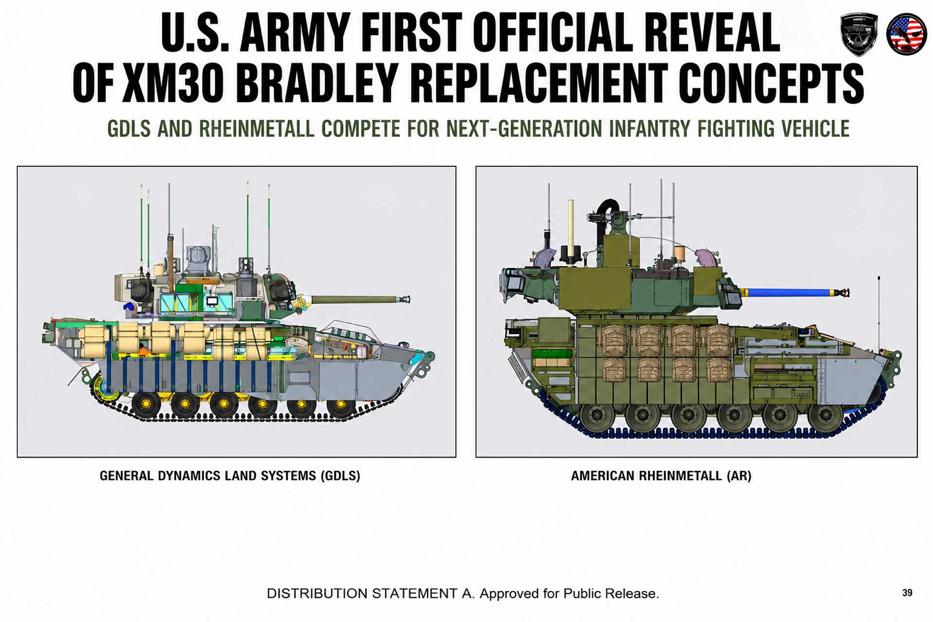 U.S. Army Reveals First Designs of Two XM30 AI Infantry Fighting Vehicle Candidates Replacing Bradley