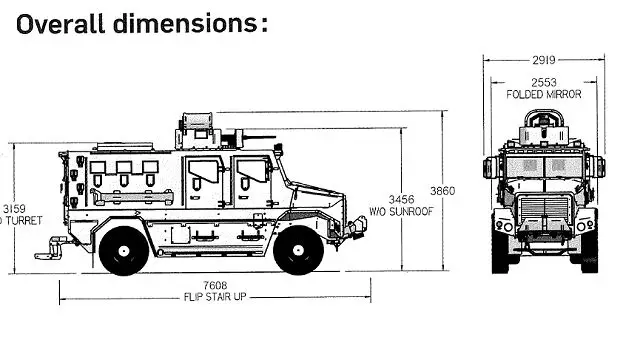 Thunder 2 4x4 tactical armoured truck personnel carrier police security vehicle Cambli line drawing blueprint 001