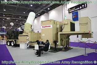 Centurion C-RAM Land-based weapon system Phalanx technical data sheet specifications information description intelligence identification pictures photos images US Army United States American Raytheon defence industry military technology counter-rocket artillery mortar 