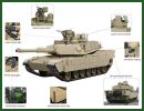 The U.S. Army TACOM Lifecycle Management Command has awarded General Dynamics Land Systems $60 million under an existing contract to continue upgrading M1A1 tanks to the M1A2 Systems Enhancement Package (SEP) V2 configuration. General Dynamics Land Systems is a business unit of General Dynamics (NYSE: GD).