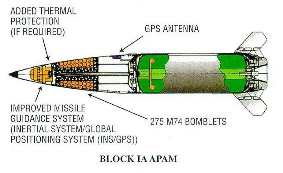 ATACMS short range Army Tactical ballistic Missile System United States details 925 006