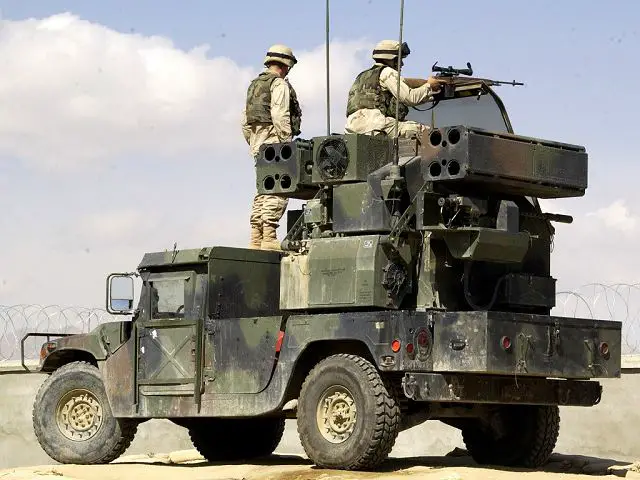 Avenger_AN-TWQ-1_short-range_pedestral_mounted_air_defence_missile_system_US_United_States_army_005.jpg