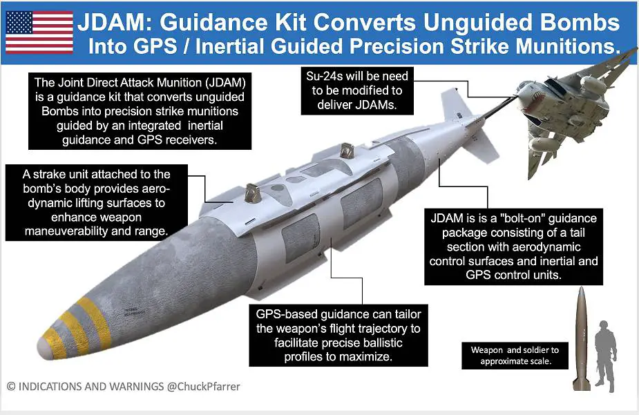 JDAM Joint Direct Attack Munition precision gps guided bomb details 925 001