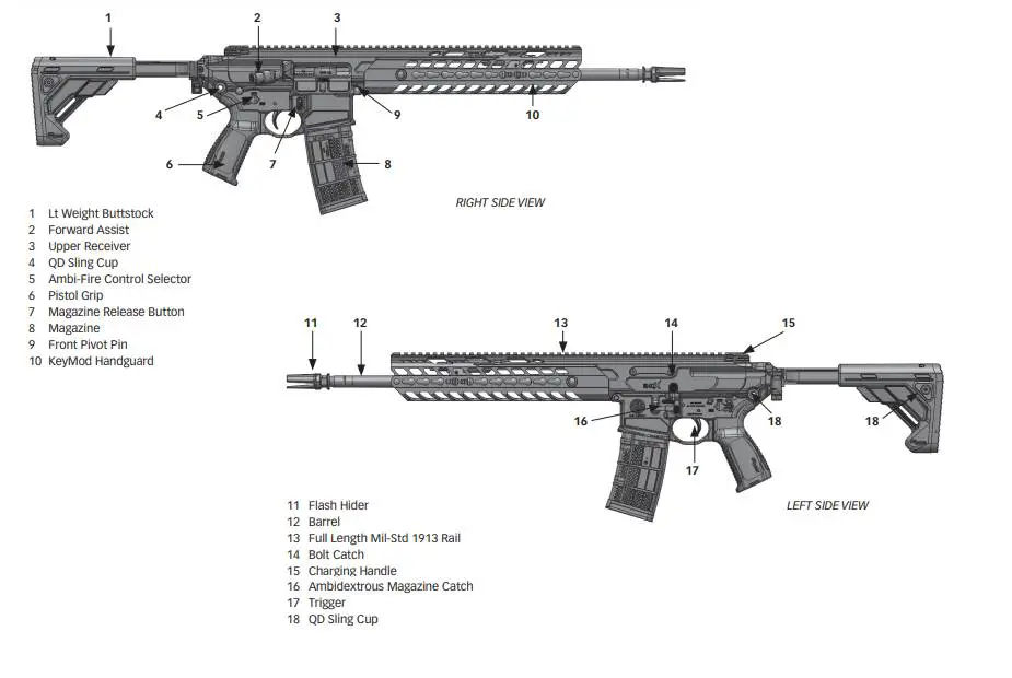 XM7 NGSW R XM5 SIG MCX Spear Next Generation Squad Weapon Rifle 6.8mm assault rifle US details 925 010