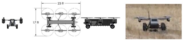 The Panther concept vehicle (left) and scaled technology demonstrator (right).