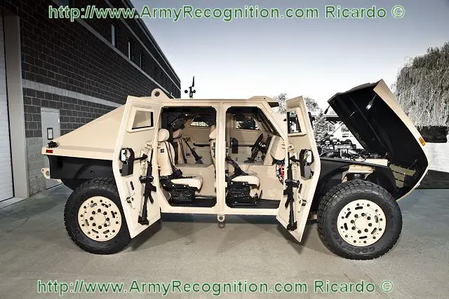 Ricardo today announced that it has completed the build of the FED ALPHA vehicle as part of the Fuel Efficient Ground Vehicle Demonstrator (FED) programme for the U.S. Army’s Tank Automotive Research, Development and Engineering Center (TARDEC) – the company has been awarded a contract for the testing phase, which is currently underway.