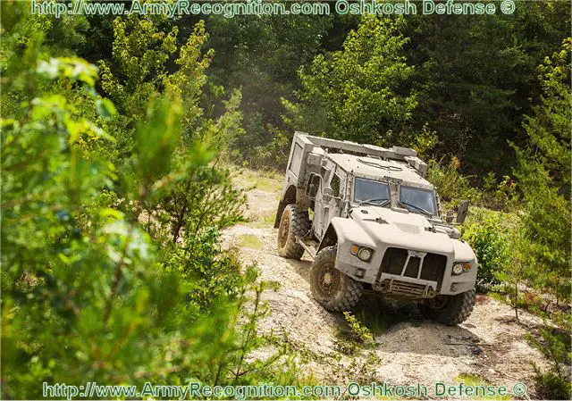Oshkosh Defense, a division of Oshkosh Corporation (NYSE:OSK), has begun production of its Light Combat Tactical All-Terrain Vehicle (L-ATV). The L-ATV was selected for the Joint Light Tactical Vehicle (JLTV) Engineering, Manufacturing and Development (EMD) phase, and it will be exhibited at AUSA 2012, Oct. 22-24 in Washington, D.C.