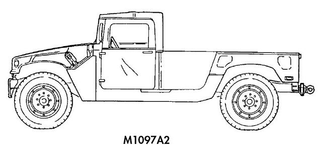 M1097 A1 A2 HMMWV Humvee heavy shelter carrier technical data sheet specifications information description intelligence identification pictures photos images video information US Army United States American AM General defence industry military technology