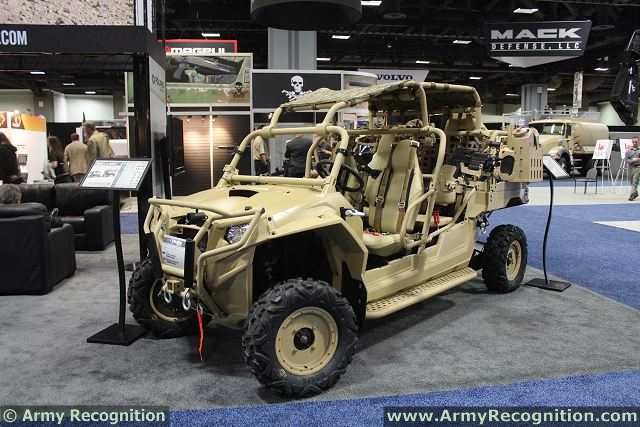 Polaris Industries Inc. (NYSE: PII), the leading manufacturer of off-road vehicles, announced the company was awarded a contract by the United States Special Operations Command (USSOCOM) to provide MRZR Lightweight Tactical All Terrain Vehicles. This contract award spans up to five years, and allows SOCOM to manage their ultra-light tactical mobility needs to meet mission demands and emerging threats.