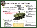 Army engineers of United States are designing and implementing important Stryker vehicles upgrades. The efforts are focused on technologies that will provide the platform a stronger engine, improved suspension, more on-board electrical power and next-generation networking and computing technology.