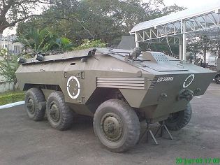 EE-11 Urutu 6x6 armoured vehicle personnel carrier technical data sheet description information intelligence pictures photos images identification Brazilian army brazil defense industry military technology