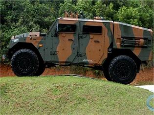 Tupi Avibras 4x4 multirole armoured vehicle technical data sheet description information intelligence pictures photos images identification Brazilian army brazil defense industry military technology