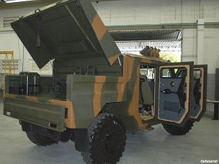 Tupi Avibras 4x4 multirole armoured vehicle technical data sheet description information intelligence pictures photos images identification Brazilian army brazil defense industry military technology