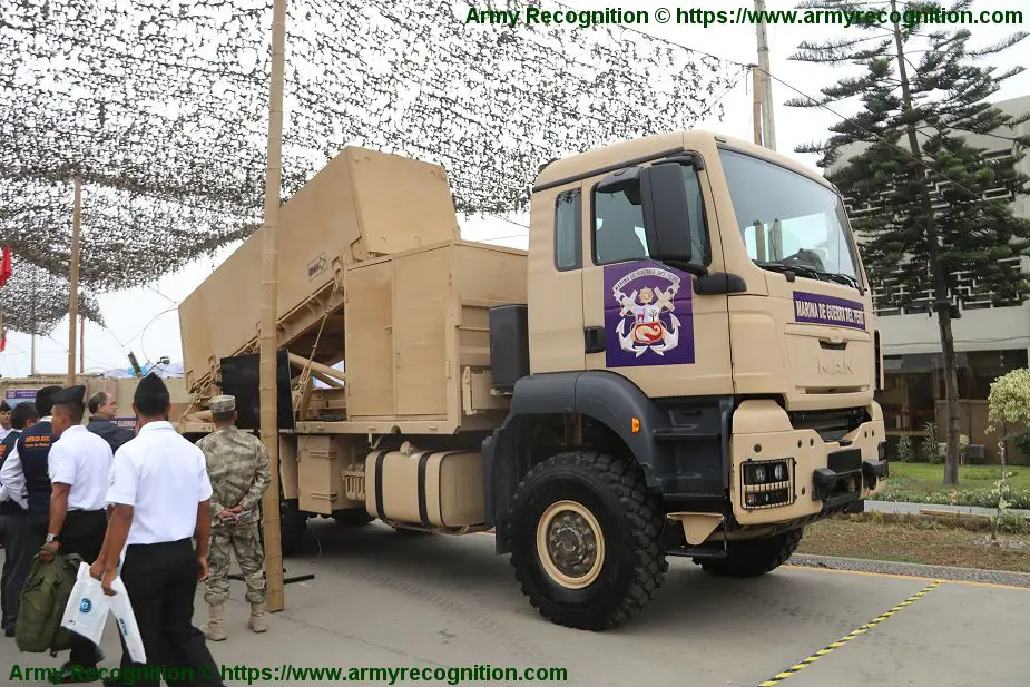 New local made mobile anti ship missile system developed in Peru Lima SITDEF 2019 925 001