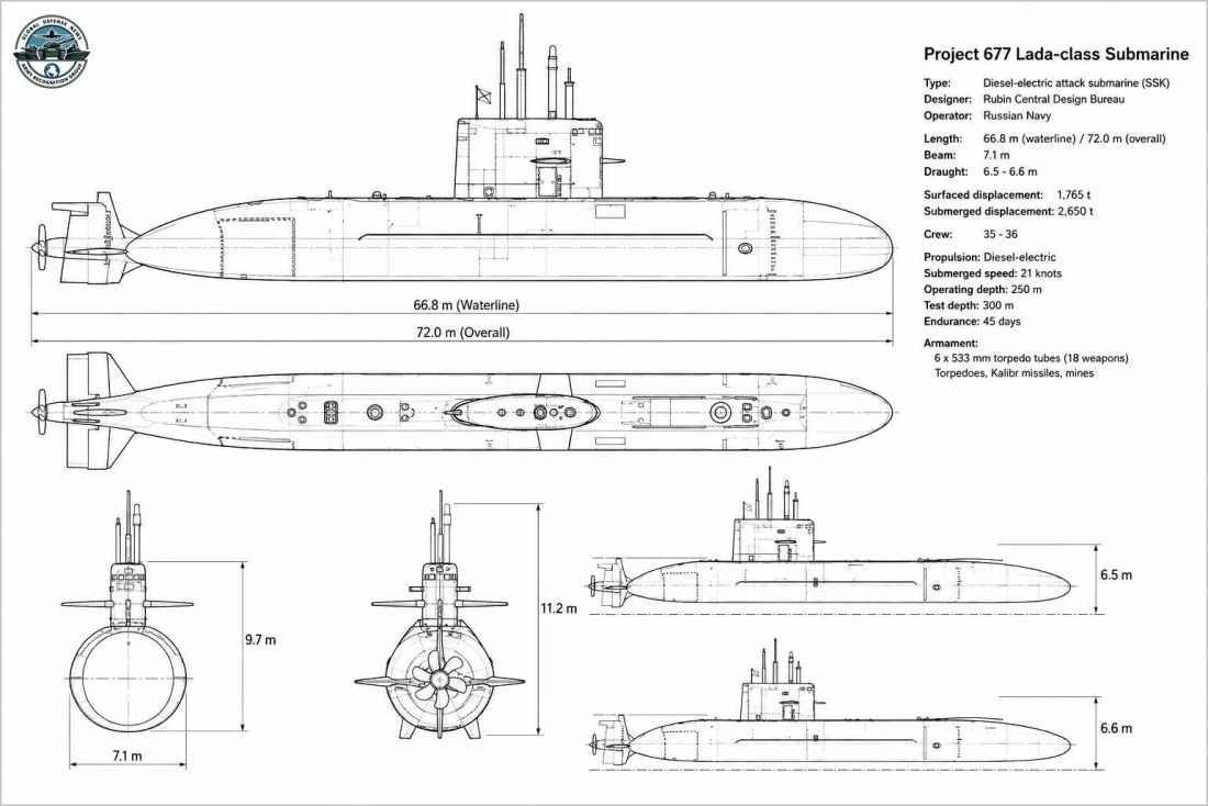 Project_677_Lada_Class_Submarine_Russia_Blueprint