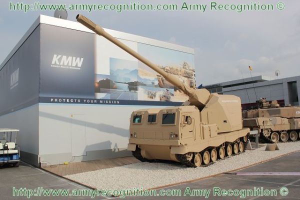 List most modern top self-propelled howitzers in the world - Results ...