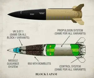 Türkiye is preparing to transfer 70 M39 ATACMS missiles to Ukraine, potentially restoring a significant deep-strike capability against Russian forces (Picture Source: U.S. Department of War / Edited By Army Recognition Group)