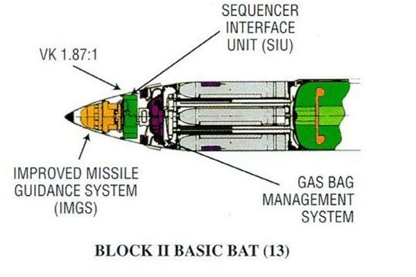 M39 Army Tactical Missile System ATACMS United States specifications technical review data fact sheet variants M39 Block I M39A1 Block IA ATACMS Block II pictures video