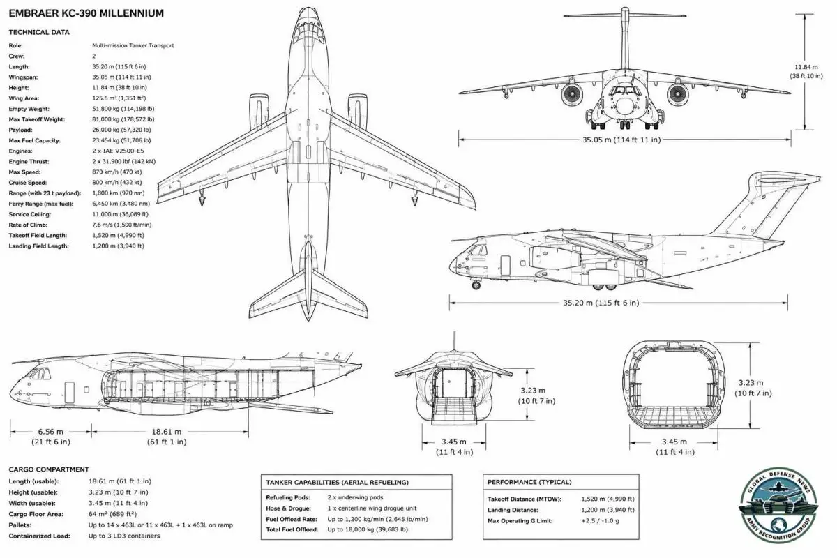 KC-390 Millennium blueprint