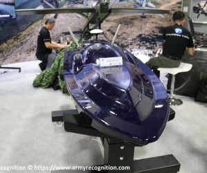 Taiwanese naval unmanned surface vessel displayed at AUSA. Taiwan’s proposed $6.5 billion unmanned-systems investment for 2026–2031 includes small one-way attack unmanned surface vessels intended to strike Chinese amphibious and logistics ships during a potential assault on the island.