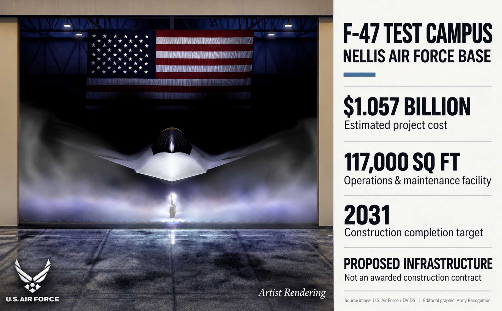 U.S. Air Force Plans $1 Billion Complex to Test F-47 Sixth-Generation ...