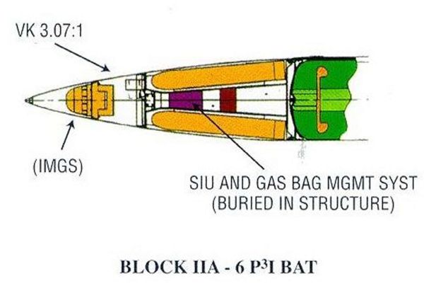 M39 Army Tactical Missile System ATACMS United States specifications technical review data fact sheet variants M39 Block I M39A1 Block IA ATACMS Block II pictures video