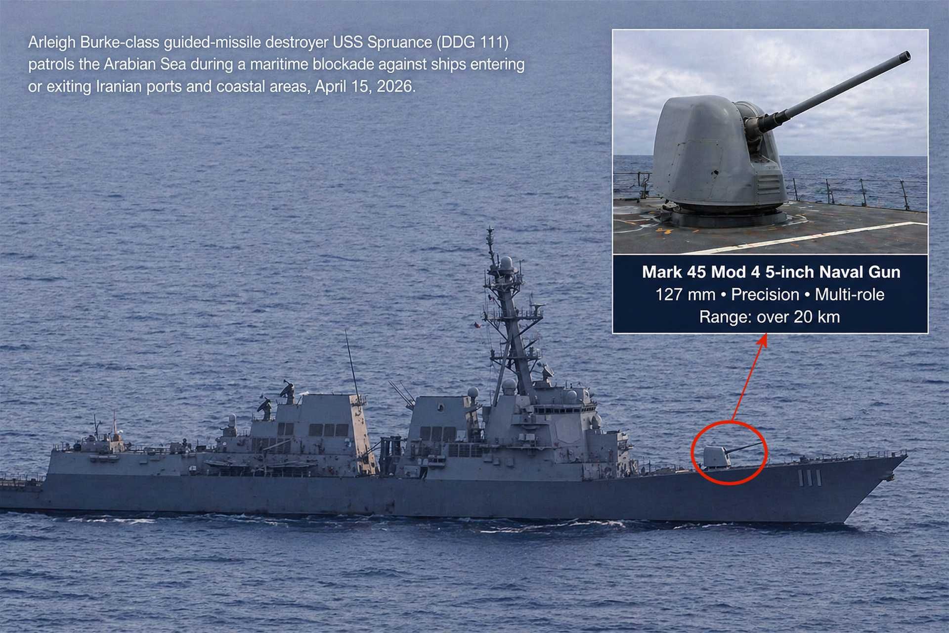 The U.S. Navy Arleigh Burke-class destroyer USS Spruance (DDG-111) used its Mark 45 Mod 4 5-inch naval gun to disable the Iranian-flagged container ship Touska in the Gulf of Oman, marking a rare real-world combat use of precision naval gunfire in a high-risk maritime interception. The operation highlights the U.S. Navy’s ability to apply controlled force in a critical chokepoint while maintaining escalation control and protecting freedom of navigation.  According to information published by the U.S. Department of War on April 24, 2026, the destroyer’s fire disabled the vessel without destroying it, allowing boarding teams to secure and inspect the ship. This demonstrates how modern naval forces combine precision weapons with interdiction tactics to counter illicit activity and sustain sea control in contested waters.