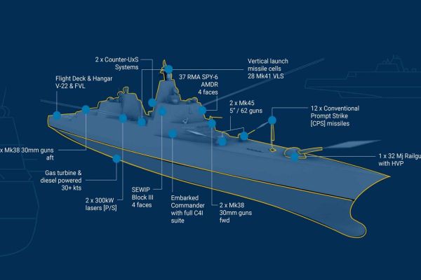 Trump class battleship concept is a 35,000-ton missile-heavy flagship built for hypersonic strike, dense air defense, and layered self-protection with deep magazines and advanced sensors (Picture source: U.S. DoW).