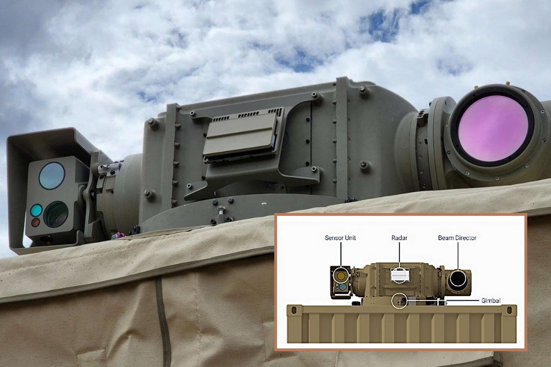 Electro Optic Systems has signed a conditional US$80 million agreement with a South Korean customer to deliver a 100kW-class laser weapon, a move that could speed the fielding of operational counter-drone defenses through local production and technology transfer (Picture Source: EOS)