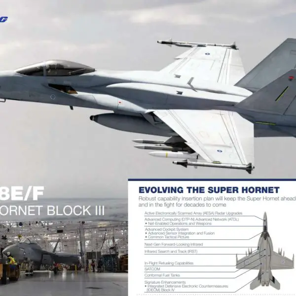 The U.S. Navy has completed its first fully in-house F/A-18 Super Hornet Block III upgrade, boosting both aircraft capability and internal modernization capacity for carrier aviation (Picture Source: NAVAIR)