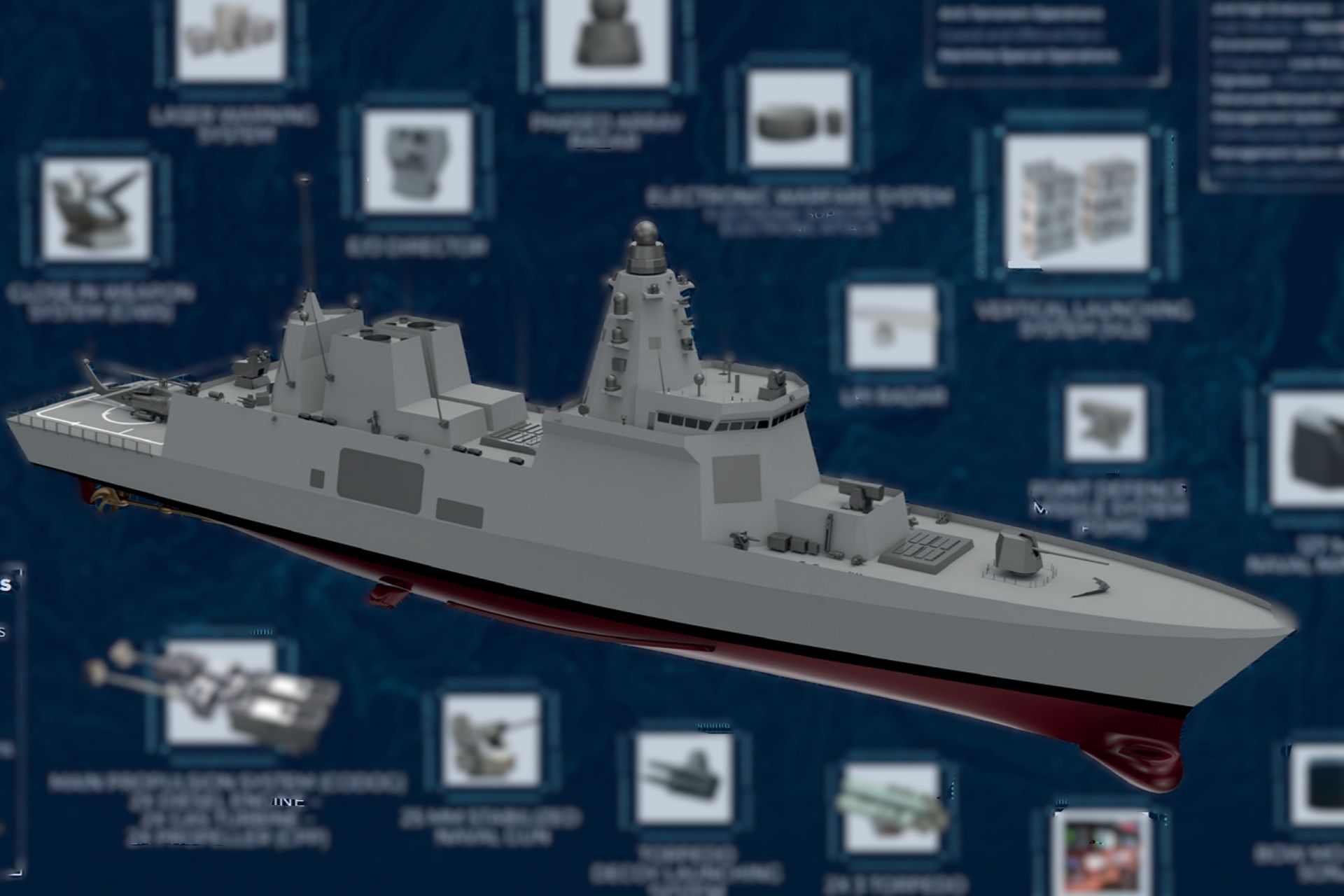 Türkiye has begun construction of its first TF-2000 air defense destroyer at Istanbul Naval Shipyard, marking a concrete step in its Steel Dome plan to field an indigenous, layered naval air and missile defense shield (Picture Source: ASFAT)