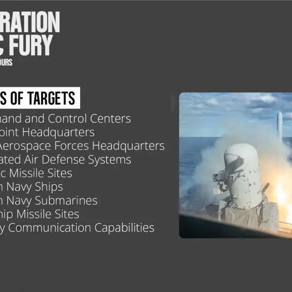 U.S. Central Command announced that American forces destroyed 17 Iranian naval vessels and one submarine during Operation Epic Fury, significantly degrading Tehran’s maritime capabilities in the Persian Gulf.