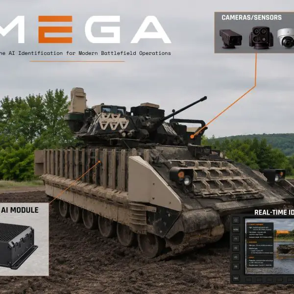 Illustrative example of embedded MEGA integration on a vehicle with sensors, operator interface, and real-time identification (Picture source: IDDEA)