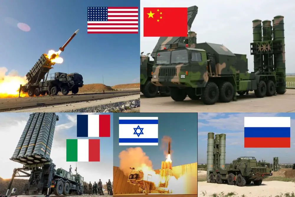 Global defense planning is shifting toward layered missile defense architectures built around systems such as Patriot PAC-3 MSE, THAAD, SAMP/T NG, S-400, HQ-9, and Arrow 2 and 3, as recent conflicts underscore the growing priority of sustained ballistic missile interception capability (Picture Source: Army Recognition Edit)