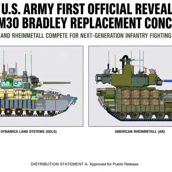 Official U.S. Army CAD (Computer-Aided Design) renderings of the competing XM30 Mechanized Infantry Combat Vehicle concepts developed by General Dynamics Land Systems (left) and American Rheinmetall (right), unveiled during NDIA MDEX 2026 in Detroit, Michigan. The XM30 program is intended to replace the Bradley Infantry Fighting Vehicle as the Army’s next-generation combat vehicle for AI-enabled, network-centric warfare. Photo / Graphic Credit: Source: U.S. Army presentation at NDIA MDEX 2026 / PM XM30 Combat Vehicle Program Office.)
