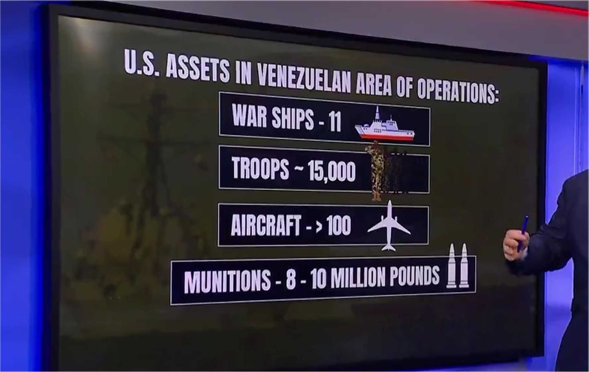 U.S. Navy warships and carrier-based aircraft seen during a Newsmax video report detailing the deployment of 11 American warships and 15,000 troops off the coast of Venezuela as part of a high-readiness naval operation, December 1, 2025.
