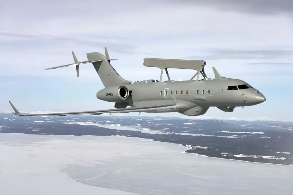 The Canadian procurement of the GlobalEye addresses three operational deficiencies: persistent Arctic radar coverage, sovereign airborne command-and-control capability, and long-range maritime surveillance across northern and Atlantic approaches. (Picture source: Saab)