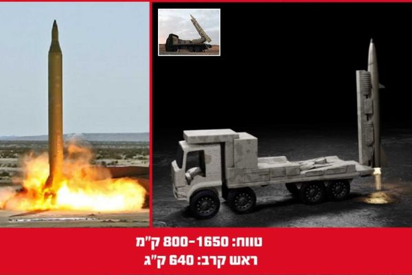3D views released by the Israeli Air Force showing a ballistic missile assessed by Army Recognition defense analysts to be a Shahab-3 medium range ballistic missile targeted during Operation Lions Roar.